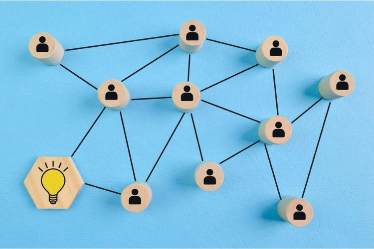 Représentation de la stratégie de concentration