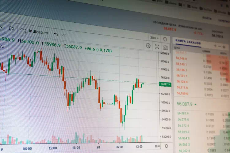 Graphique de trading